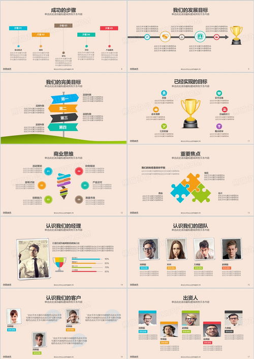 2024商業藍圖 市場營銷與產品銷售高效策略